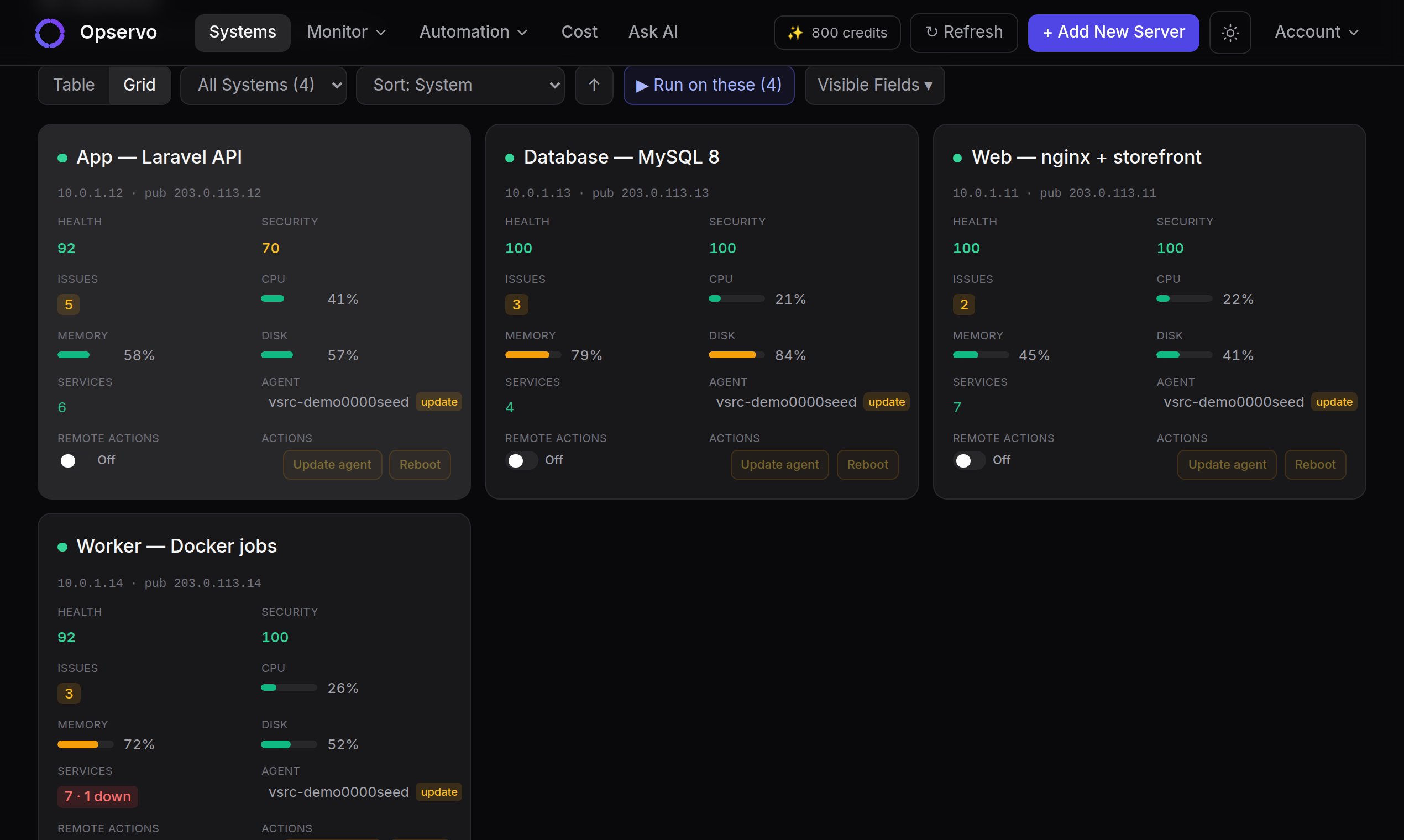 Opservo fleet view ranking client servers by health score